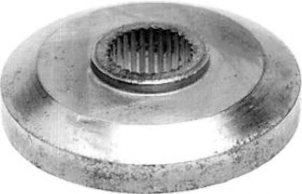 Adapter splinet