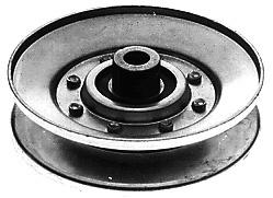 Remstrammer flad model