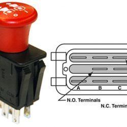 PTO kontakt